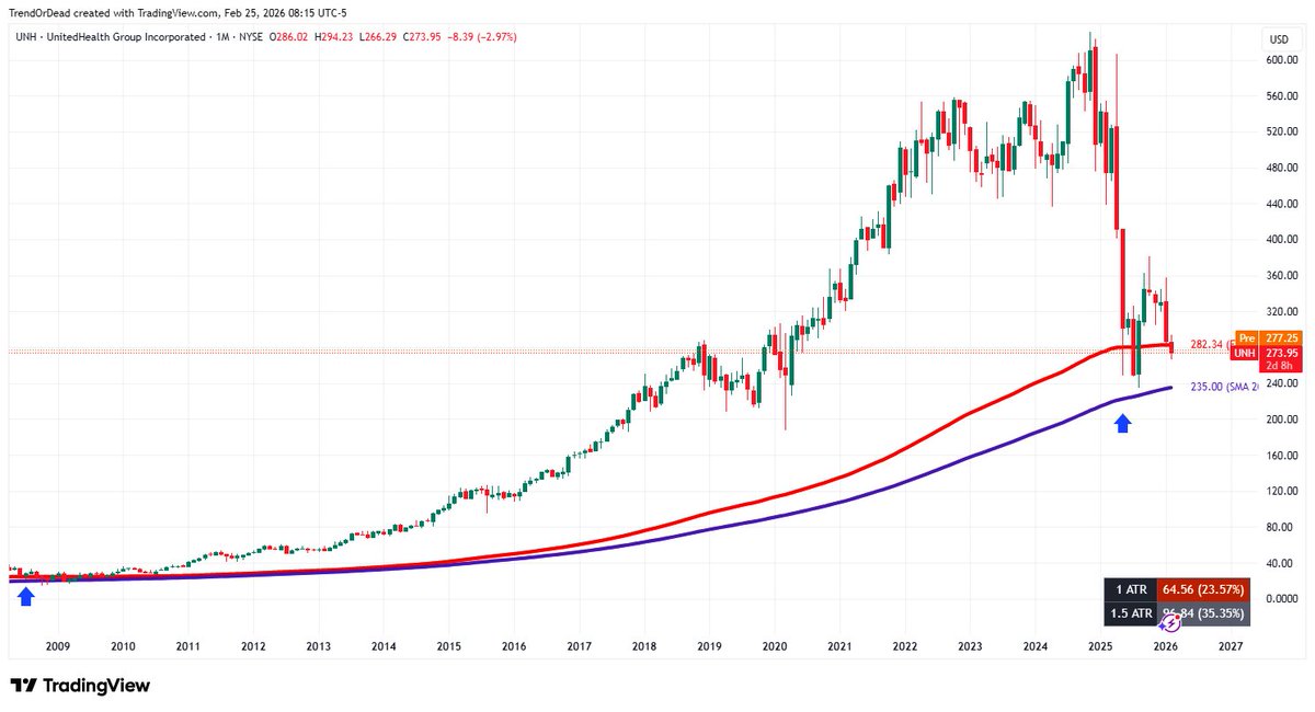 Denistratos tweet media