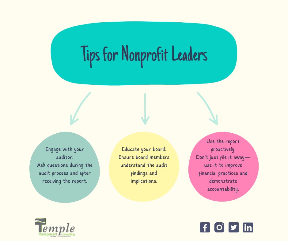 Temple_Acct's tweet photo. #nonprofitleadership #nonprofits https://t.co/OLXzwzo0DP