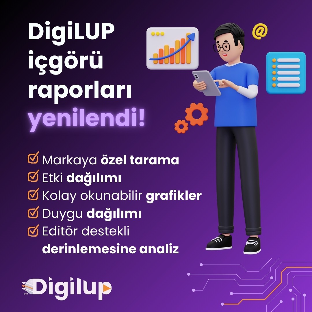 DigiLUP tweet media