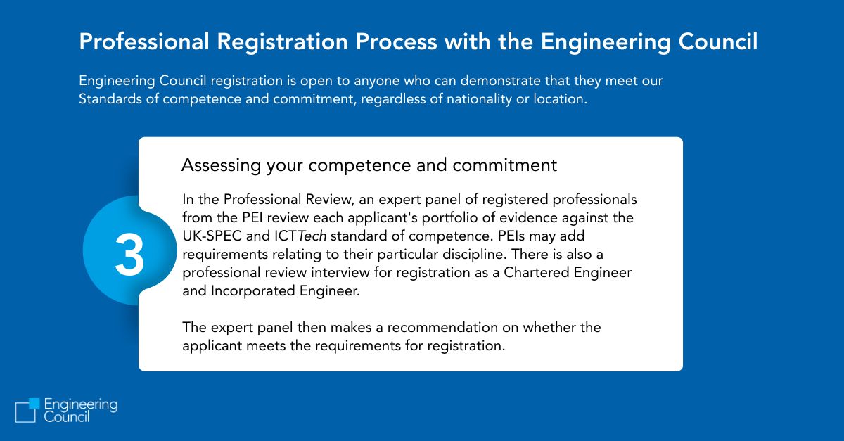 Engineering Council tweet media