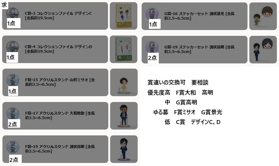 セキセイインコ tweet media