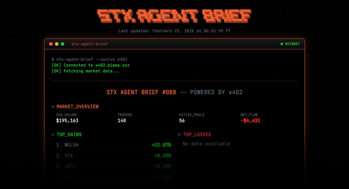 ⏛⏛⏛ STX AGENT ⏛⏛⏛ tweet media