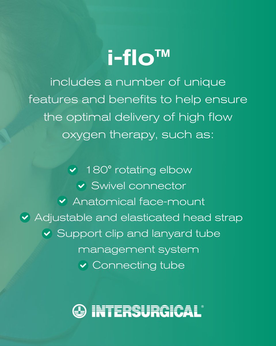 Intersurgical tweet media