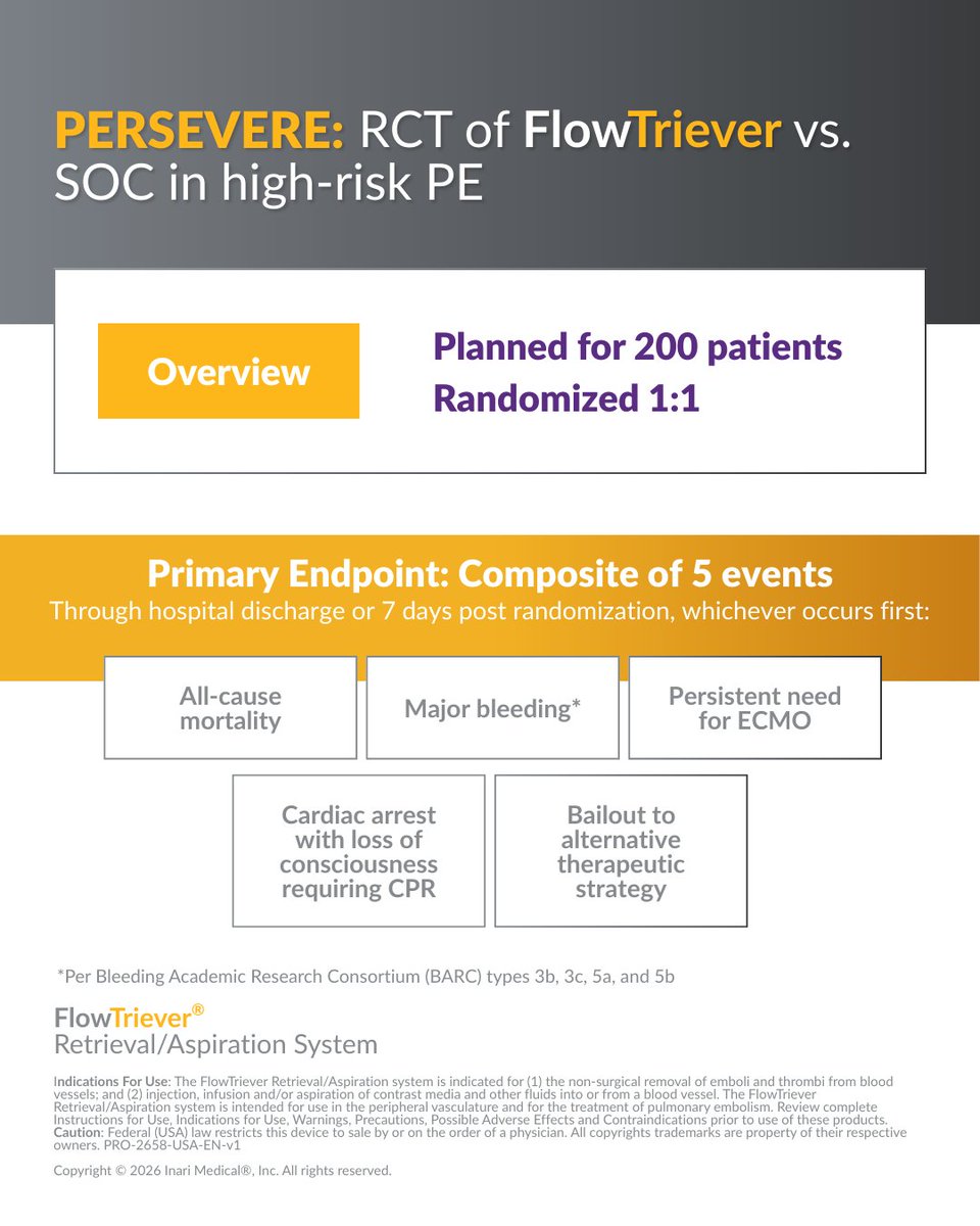 Inari, now part of Stryker tweet media