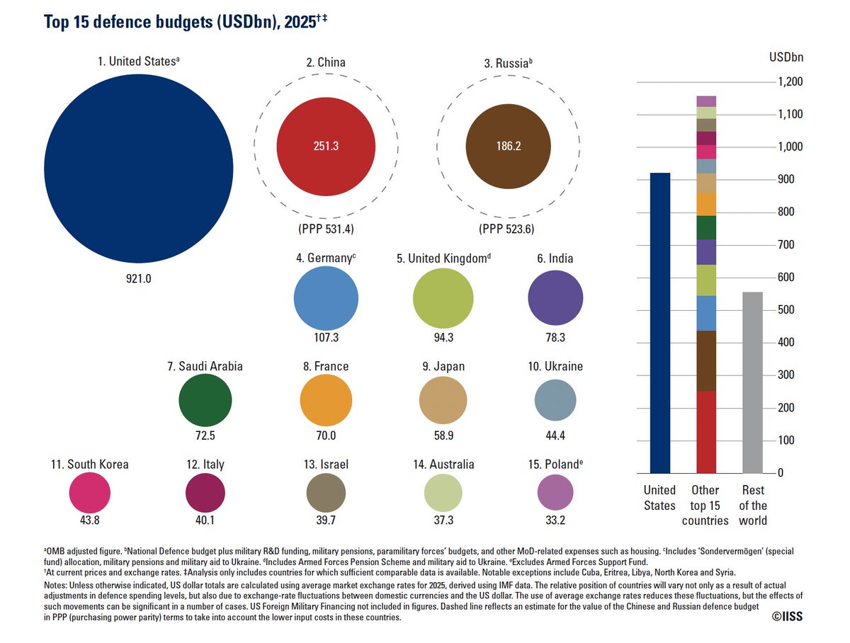Elie Tenenbaum tweet media