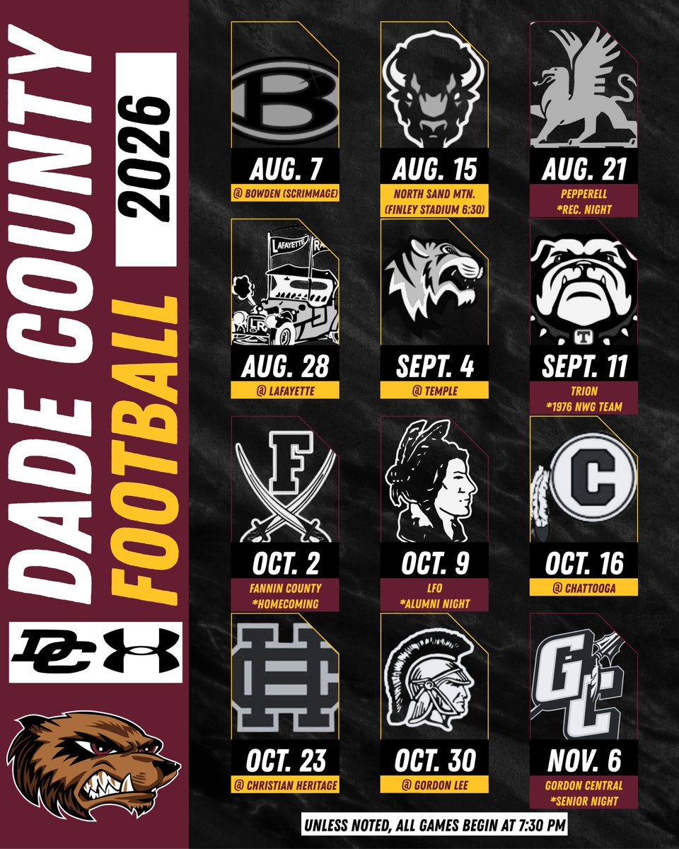 DC Athletics tweet media