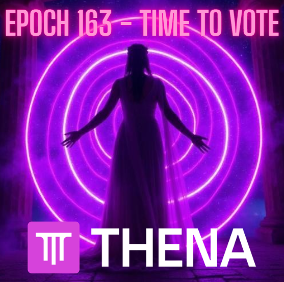 EPOCH 163 of <a href="/ThenaFi/">THENA</a> is ending in 10 hours - time to put in your votes to secure your veTHE rewards!

Highest rewards up for grabs:
- $SINGULARRY / BNB: $14,306
- $fBOMB / eTHENA: $9,952
- $ETH / BNB: $3,890
- ETH / $USDT: $3,102
- $BTCB / BNB: $2,949

Will we see some other