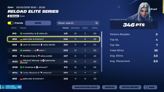 pietro.dior tweet media