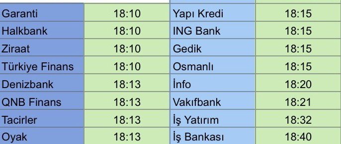 Yatırım Tecrübem tweet media