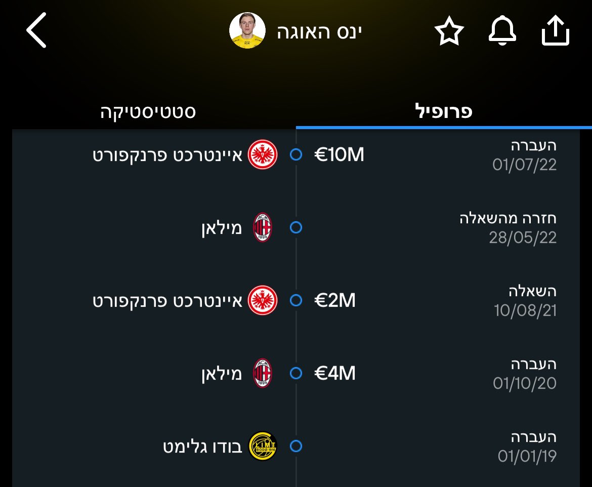 Nati YellowFeed tweet media