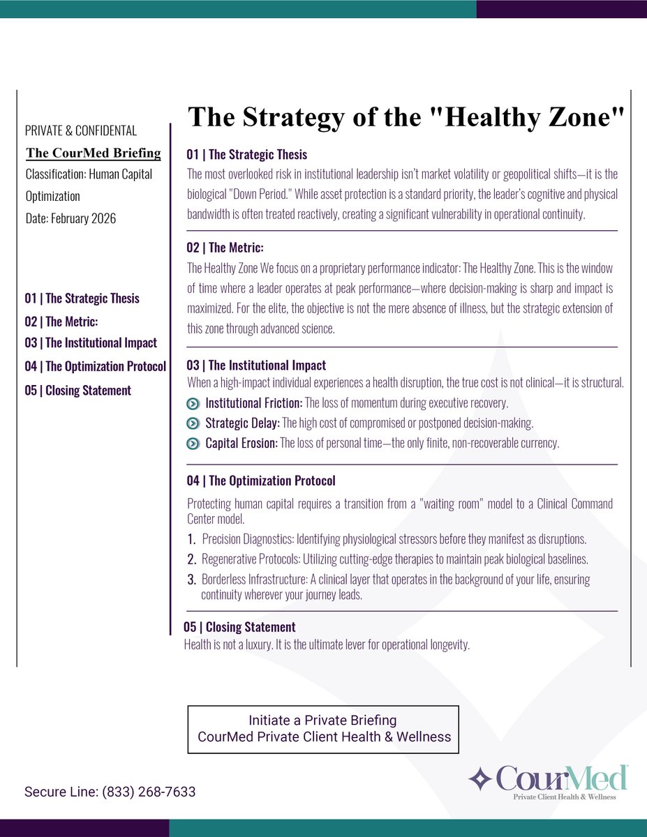 CourMed® tweet media