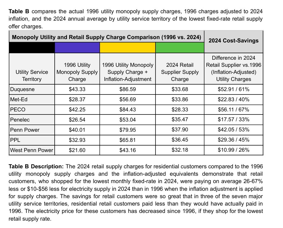 John Raymond Hanger tweet media
