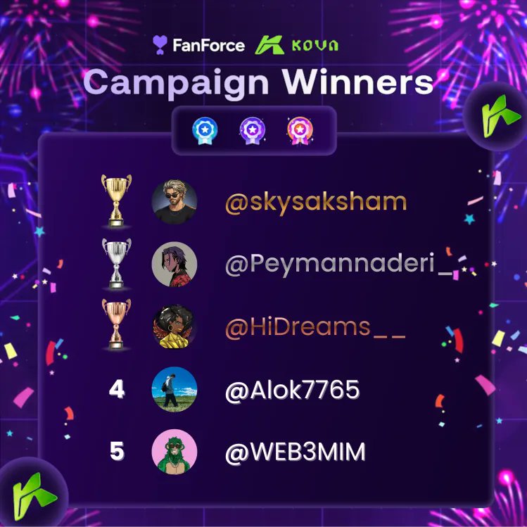 FanForce tweet media