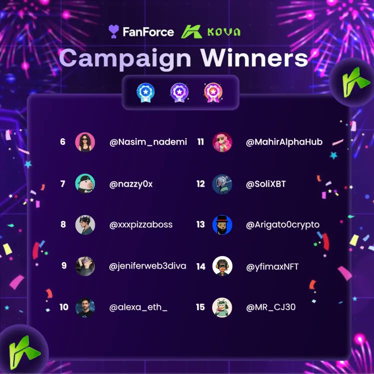 FanForce tweet media