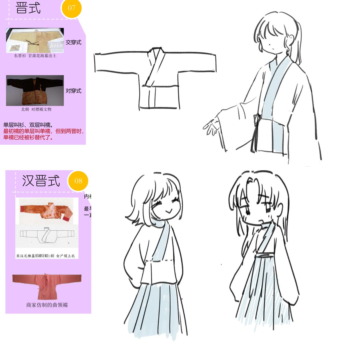 自我理解存档用
参考源古墓仙女穿搭手册2025
#hanfu
#digitalart