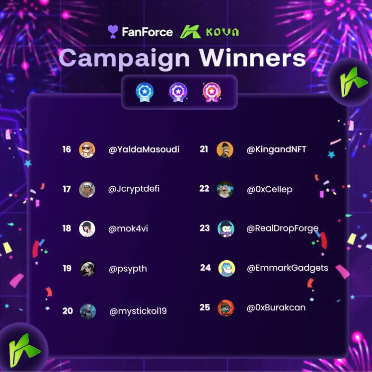 FanForce tweet media