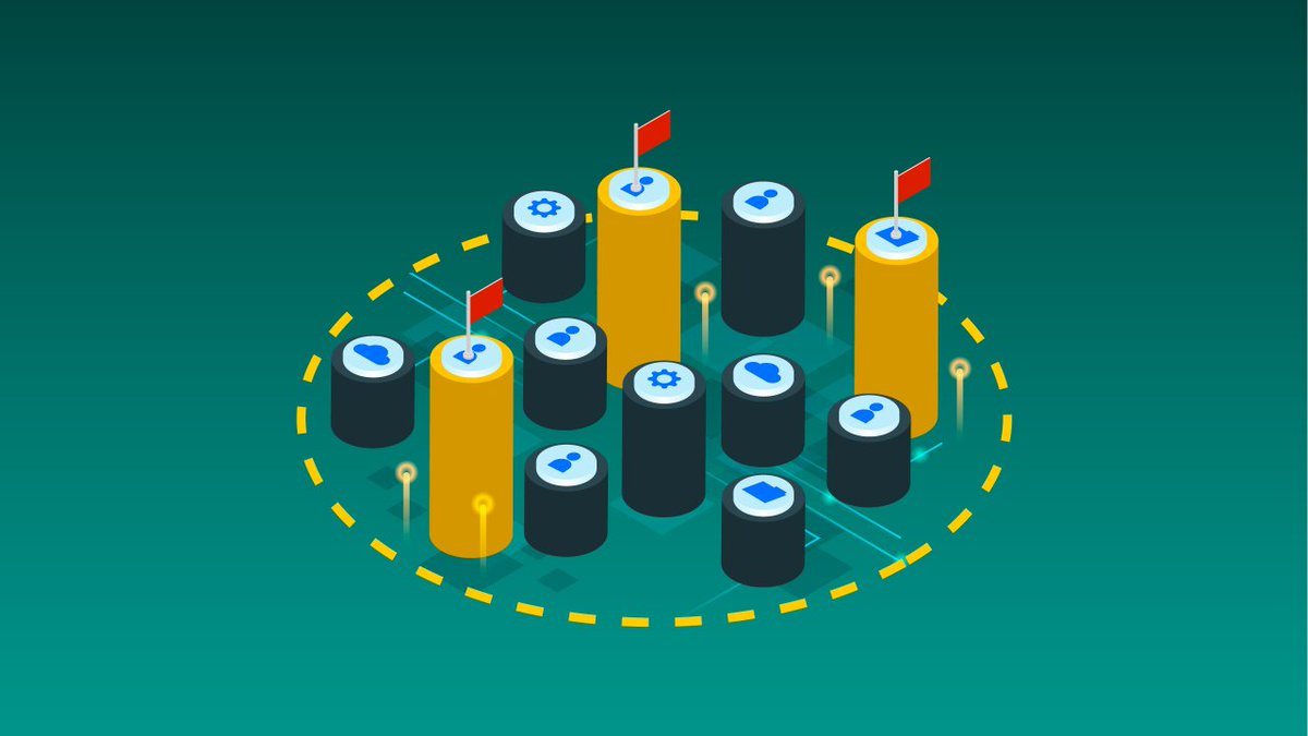 Forgepoint Capital tweet media