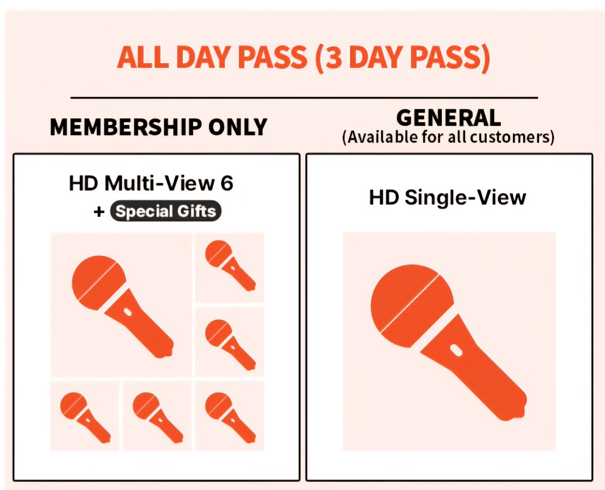 moabytogether's tweet photo. WTS 🇲🇾 TXT <2026 TXT MOA CON> PRIVATE TICKET SHARE

💖 Membership
HD Multi + view 6 = RM80/each

(27 Feb) Concert + Delay = ✅✅
(28 Feb) Concert + Delay = ✅✅
(1 Mar) Concert + Delay = ✅✅

‼️Delayed Single (Replay) :
D1 - 6 Mar 
D2 - 7 Mar
D3 - 8 Mar

#pasarTXT #pasarTXTMY https://t.co/aZxHqWIBDk