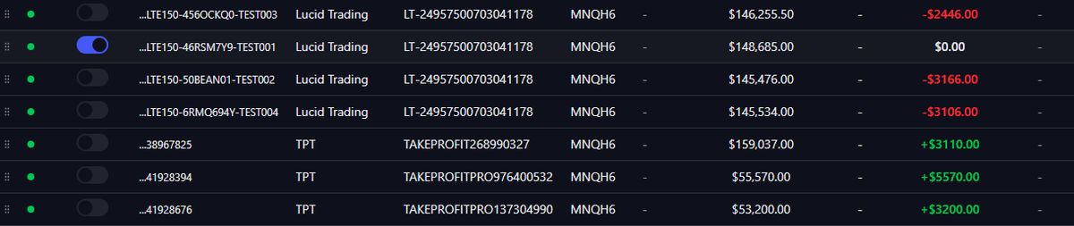 🐙Damn Good Trading 🦍 tweet media
