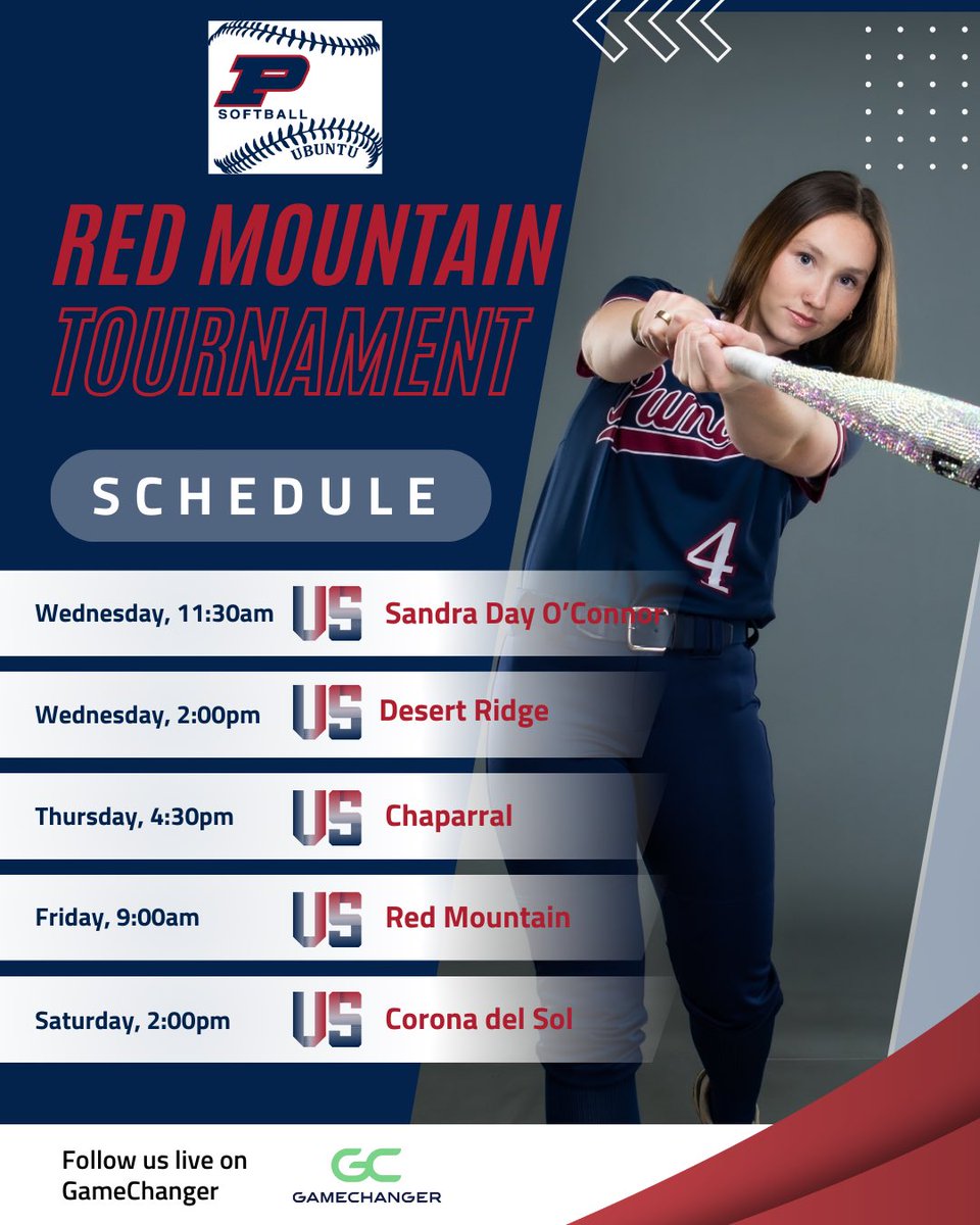 Perry High Softball tweet media