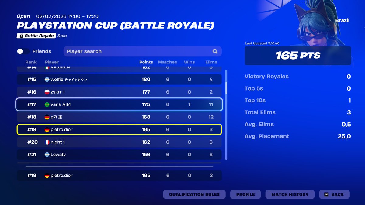 pietro.dior tweet media