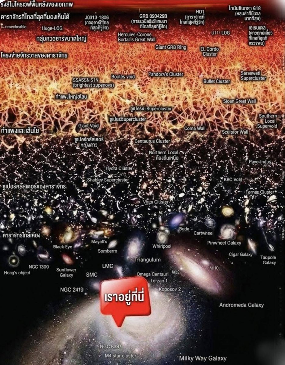 เห็นภาพชัดเลย 555