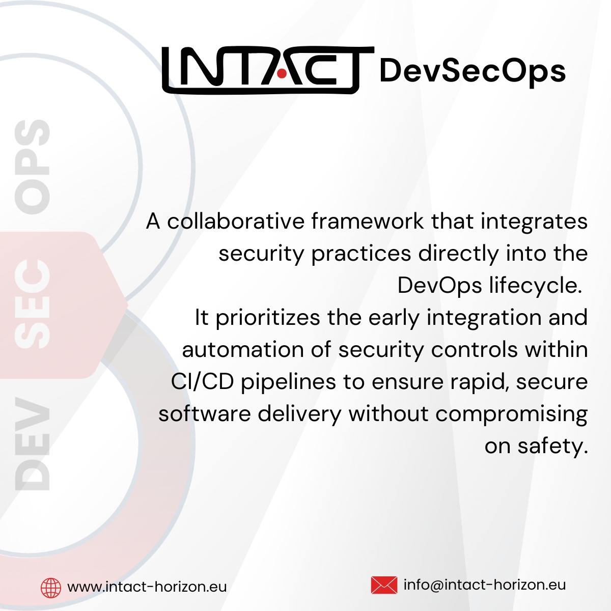 INTACT HORIZON tweet media