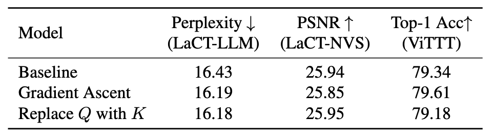 Junchen Liu tweet media