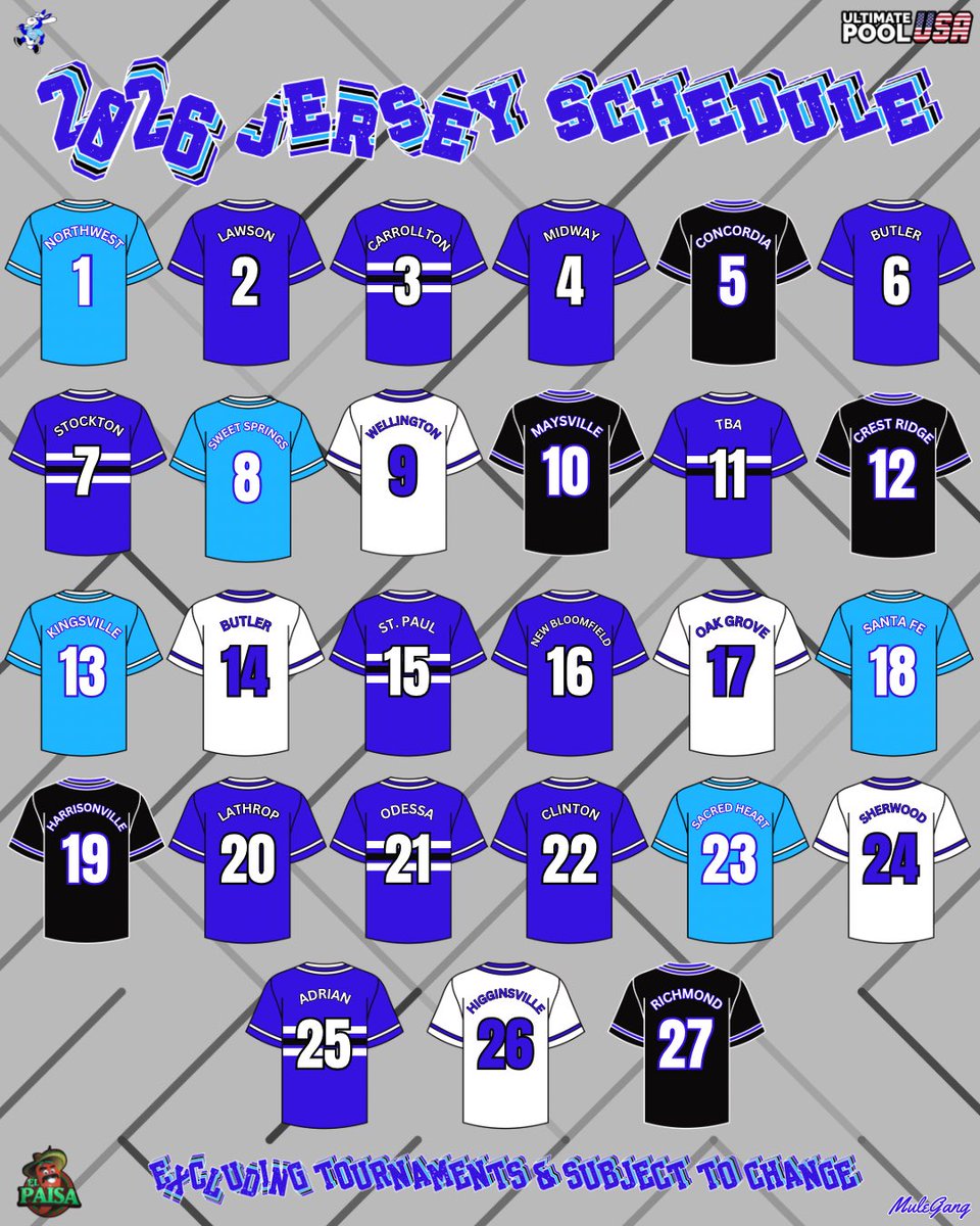 Lone Jack Mules Baseball tweet media