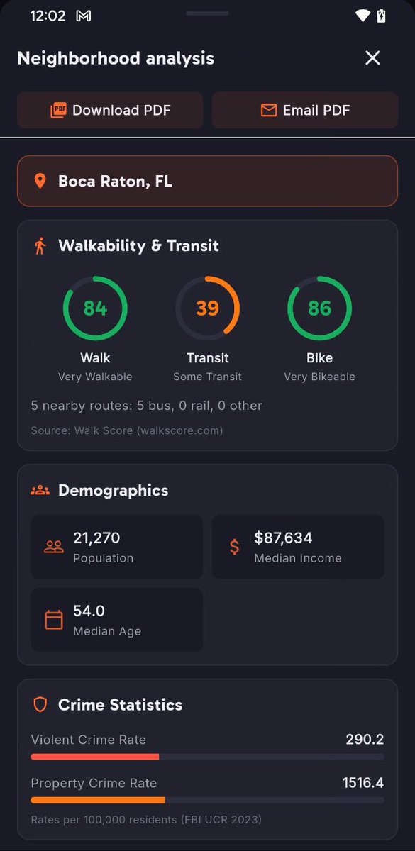 The amount of work the <a href="/Home3Suite/">Home3</a> team is putting into the ecosystem is massive

despite all that, the $HTS team still take time to keep the community updated with progress reports, which is very cool and thats why they truly rock

The latest Home3 dev update is looking really