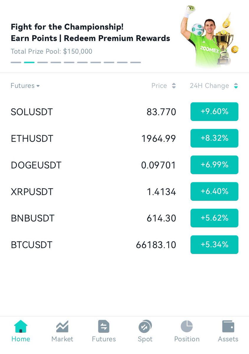 We are so back. 🚀 

Green across the board.🟢
Momentum loading… 

Trade the move on #Zoomex 👇 
i.zoomex.com/ab1uwK4N