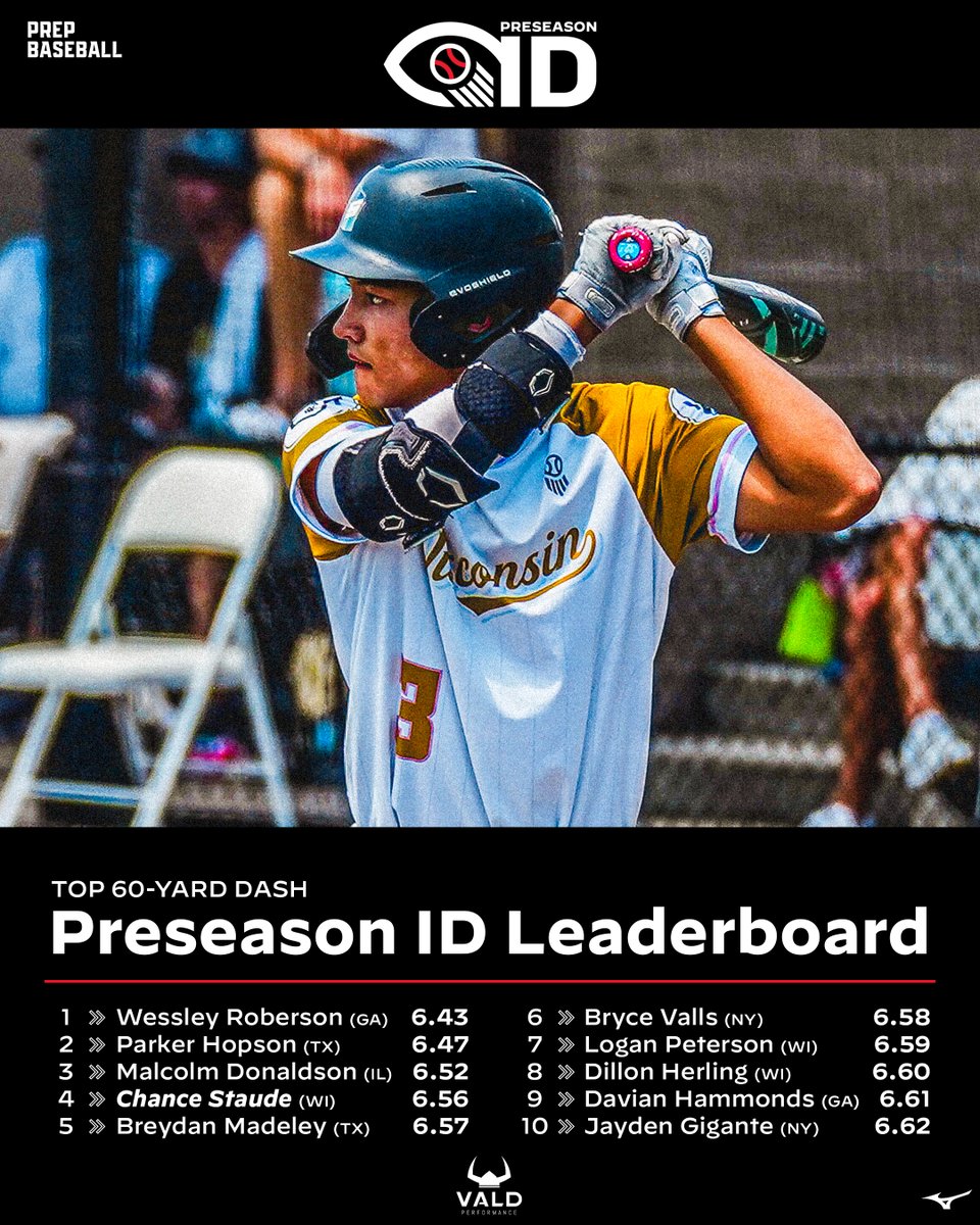 Prep Baseball tweet media