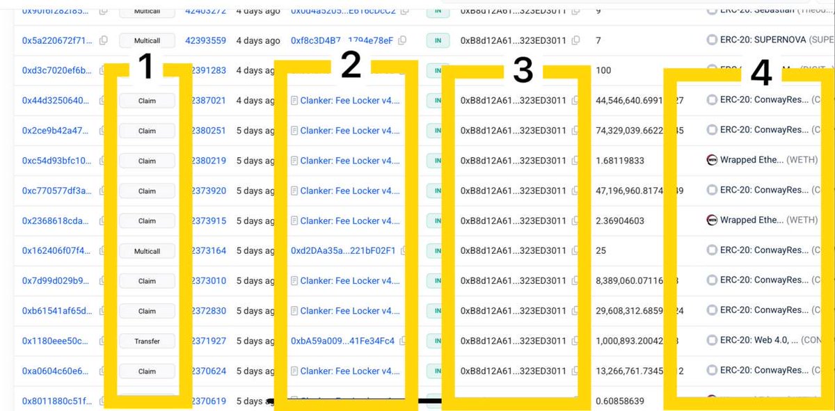 Proof <a href="/0xSigil/">Sigil Wen</a> claimed fees $CONWAY
0x86cdd90bc48f7b5a866feaaf5023b8802dc2ab07

1. CLAIMED 
sigilweneth (address) sent some eth to 0xB8d12A616F2FA72Dd6A222FB9Ca5837323ED3011 to  claimed fees from Clanker

2. 0xB8d12A616F2FA72Dd6A222FB9Ca5837323ED3011 claimed the fees from clanker