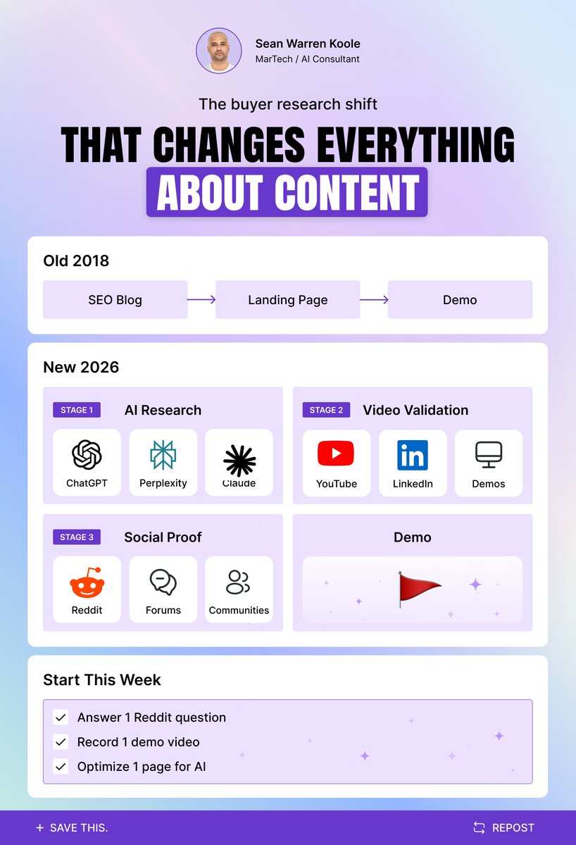 Sean Warren Koole tweet media