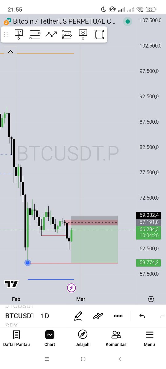 Achunari Tradesu tweet media
