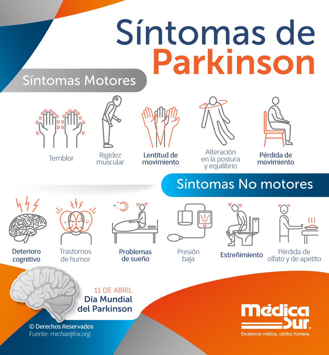 Síntomas del parkinson