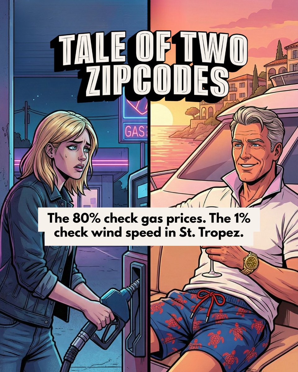 StoryVector's tweet photo. Two Zipcodes. One K-Shape Economy. The 80% are checking gas prices while the 1% are checking wind speed in St. Tropez. 🏘️🌪️ https://t.co/udVSUPAlza