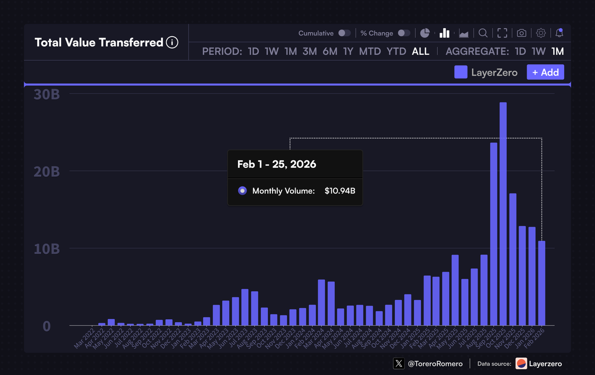 ToreroRomero tweet media