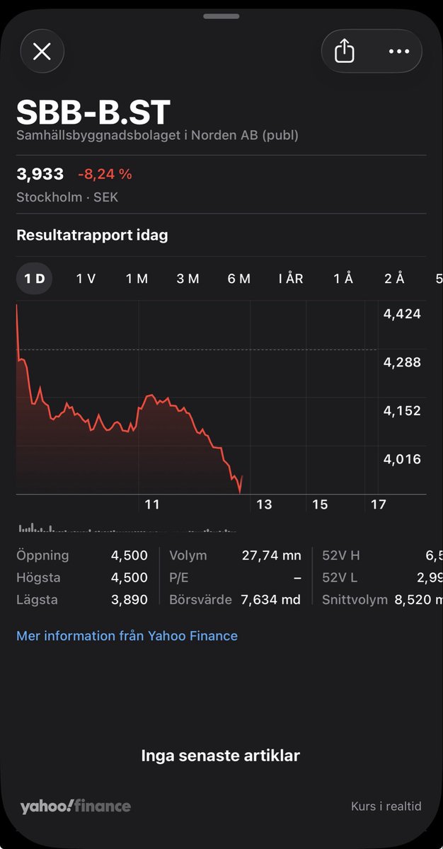Relax!🇸🇪 tweet media