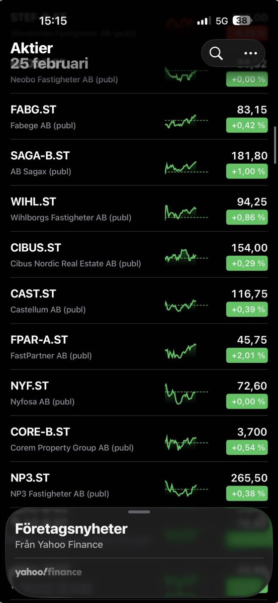 Relax!🇸🇪 tweet media