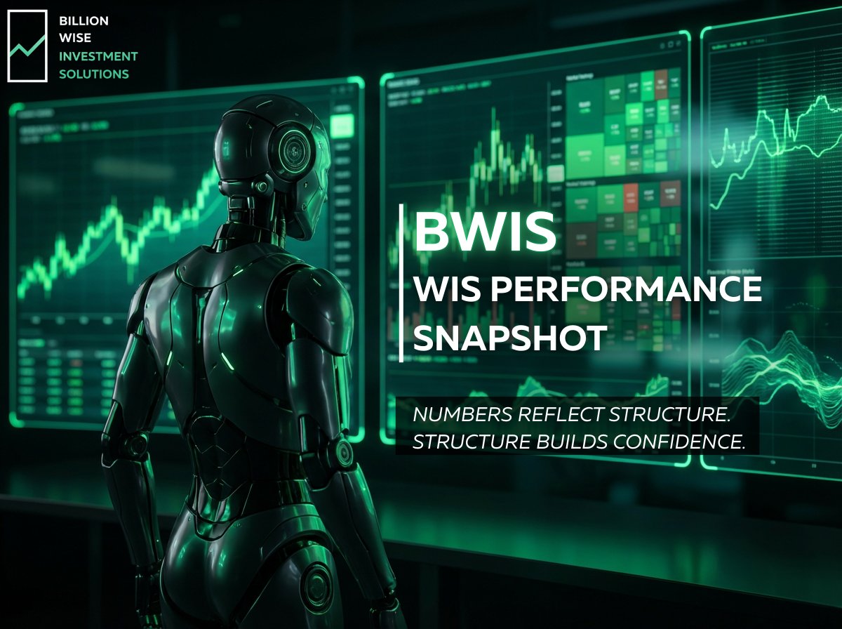 bwis_official's tweet photo. ⭐️WIS Performance Snapshot

Numbers reflect structure. Structure builds confidence.

📌Here are the current key metrics of the BWIS ecosystem:

📇81,072 Partners
A continuously expanding global community.

📈2.07% Average Daily Profit
Algorithm-driven trading performance.

💱765 USD Average Payout
Consistent fund withdrawals across the platform.

🚀94,854 Bots Activated
Strong demand for automated trading solutions.

🕯89% Bots Performance
High operational efficiency of strategies.

🥇Most Popular Bot - CC-Bot (Coin Craft)
One of the top-performing and most selected solutions.

Transparency. Measurable results. Scalable technology.

📩Contact our specialists to explore the bot that aligns with your investment goals.