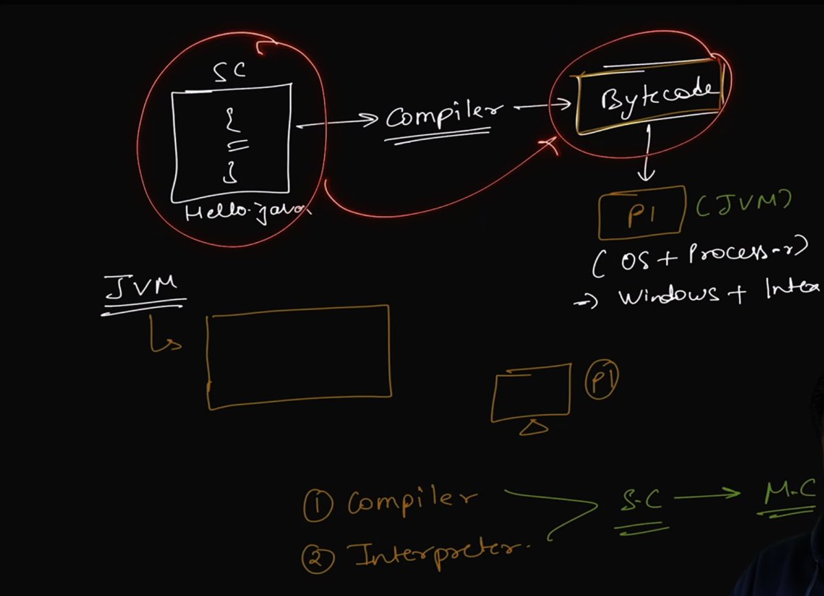VJ Singh❤️ tweet media