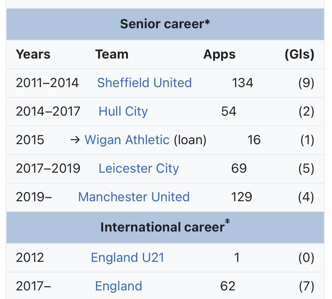 The Extreme Football Enthusiast tweet media