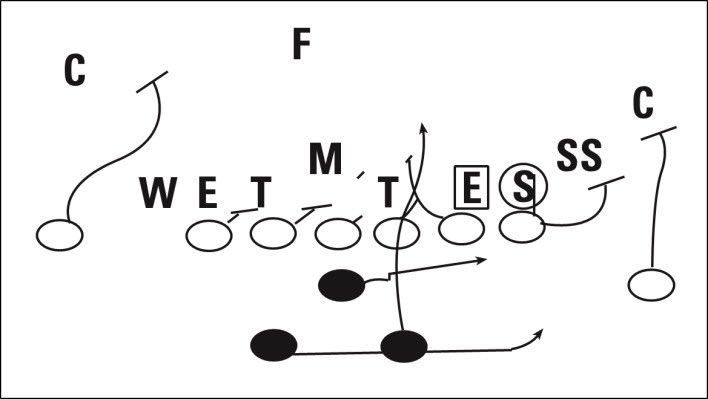 Tony DeMeo tweet media