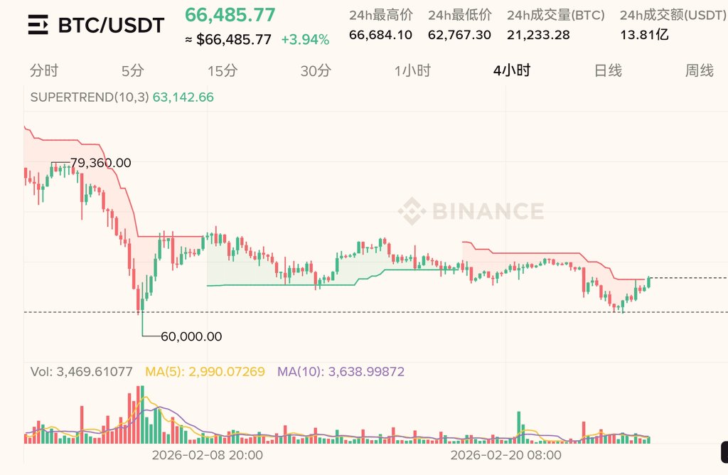 TingHu♪ tweet media