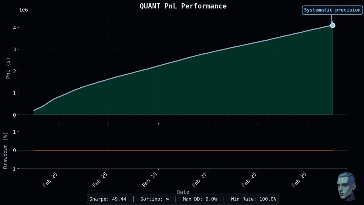 PolyCommand tweet media