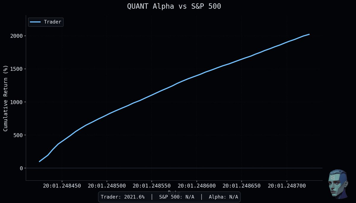 PolyCommand tweet media