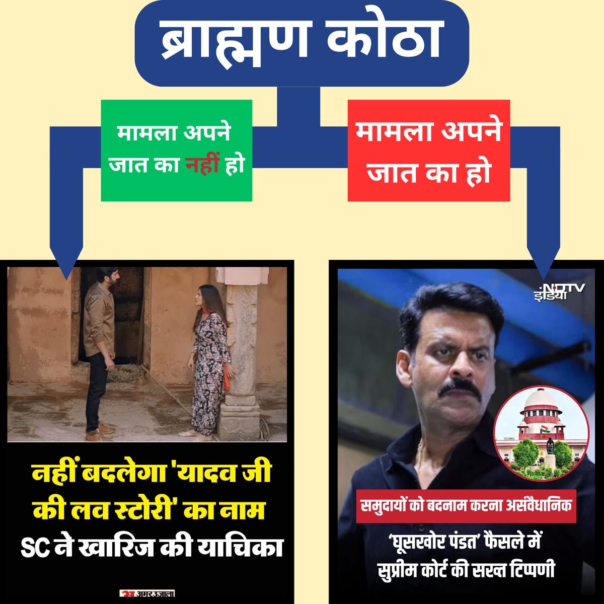 Manish Kumar Yadav tweet media