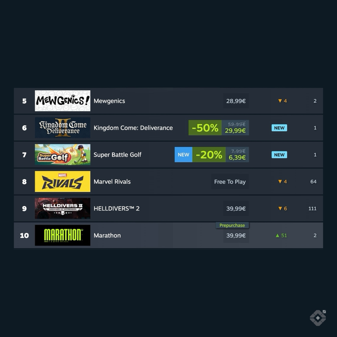 Marathon HQ tweet media