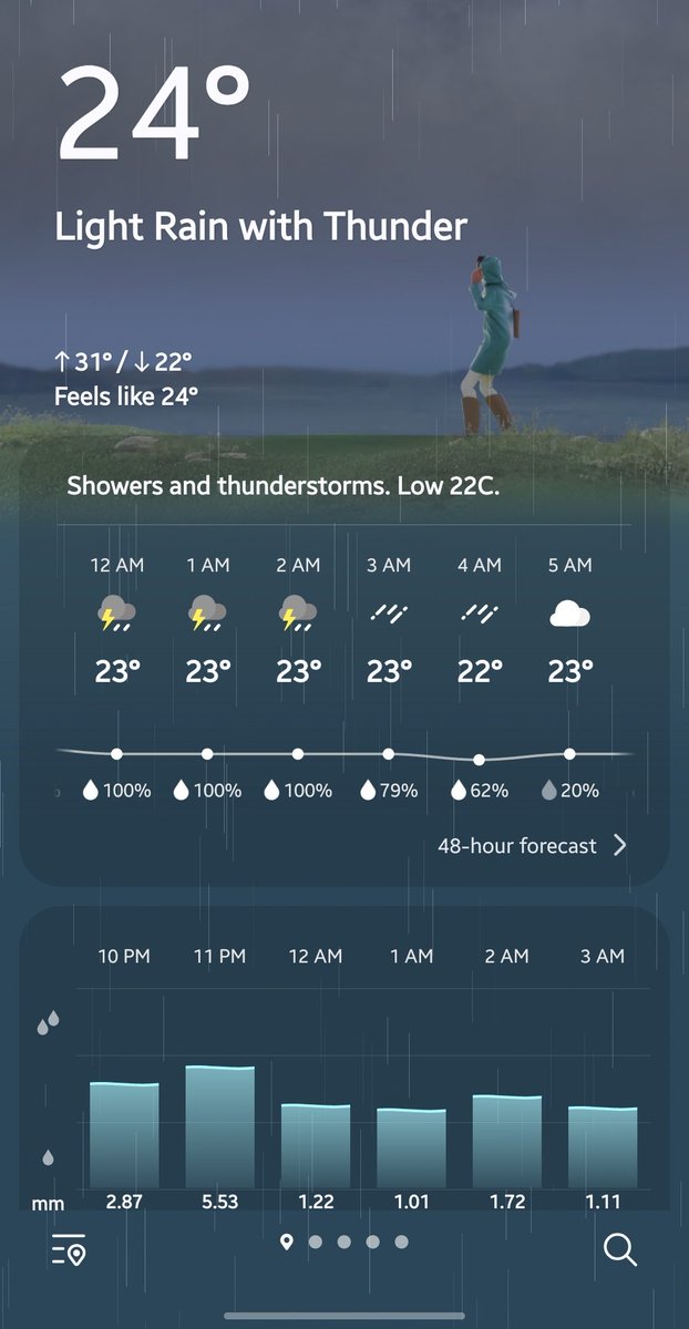 Suka bgt liat background cuaca di hp samsung ini 😍🥰